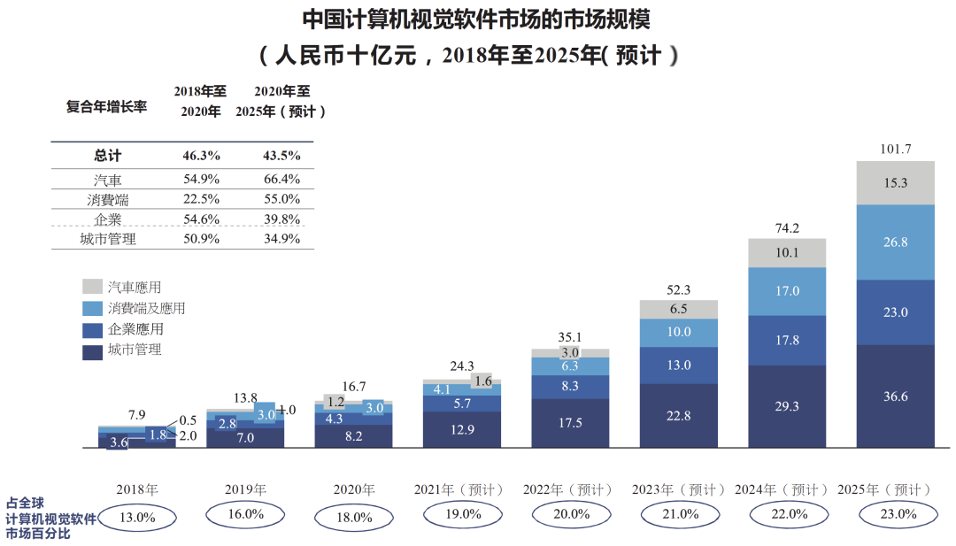 全面解析AI赋能成果研究报告的撰写方法与范文分析