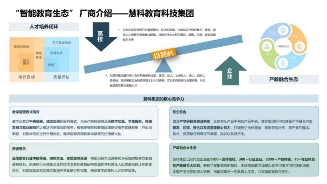 ai赋能成果研究报告范文