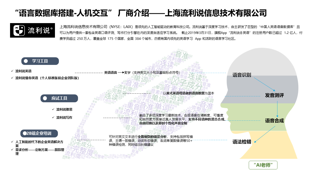 ai赋能成果研究报告范文