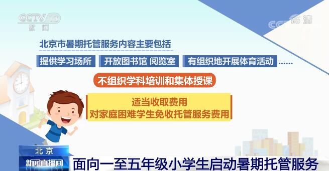 全方位小学生课后辅导及托管服务——涵盖作业指导、学科强化与兴趣培养