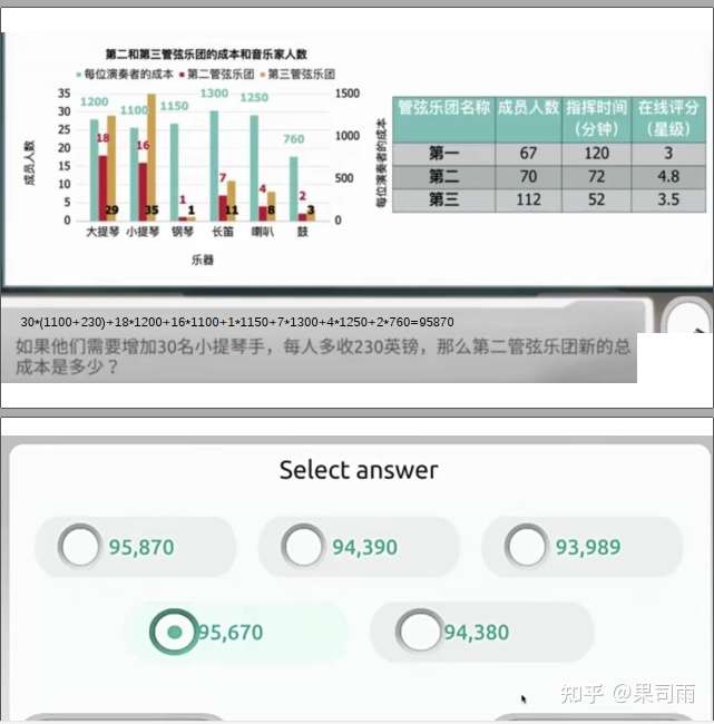 普华永道gba报告未收到，待测评结果及9000分标准多久出炉？