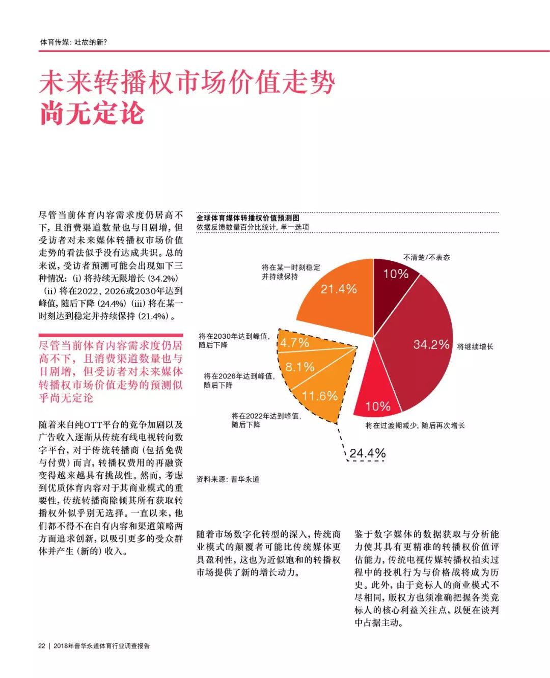 普华永道背景调查全解析：深入了解Reference Check流程与要点