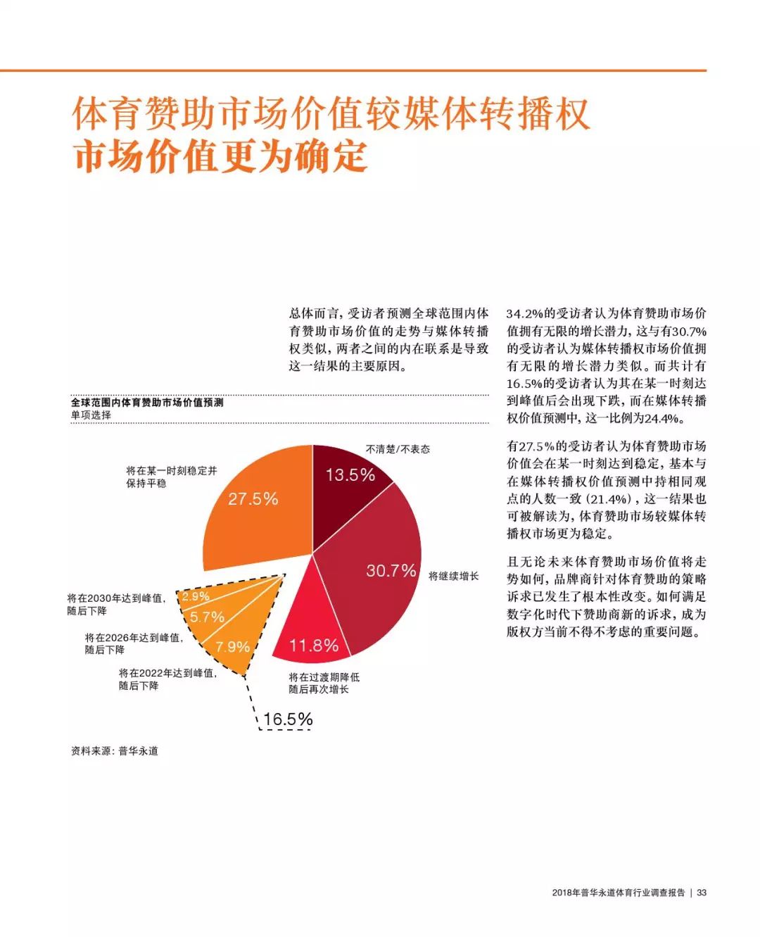 普华永道背景调查全解析：深入了解Reference Check流程与要点