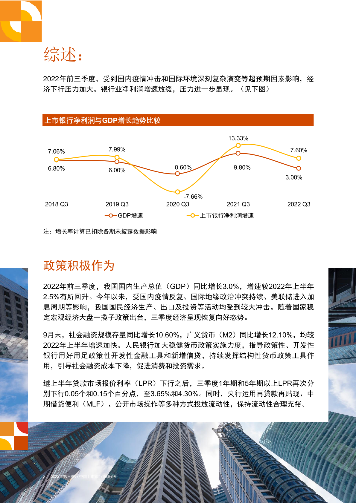 普华永道财报2023及2022年利润率分析