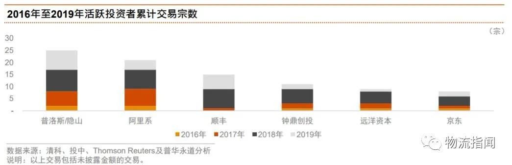 普华永道最新行业分析报告：洞察市场趋势与机遇