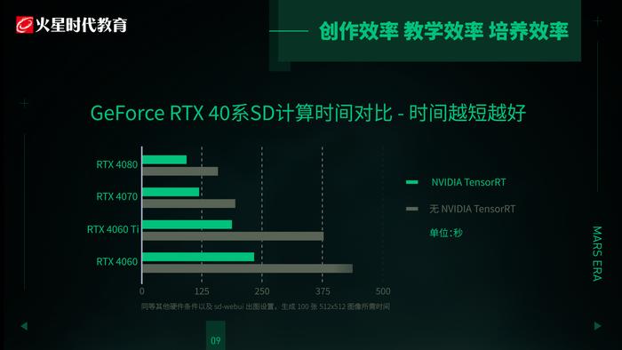 探索AI创作直播网红：全方位指南与实用技巧