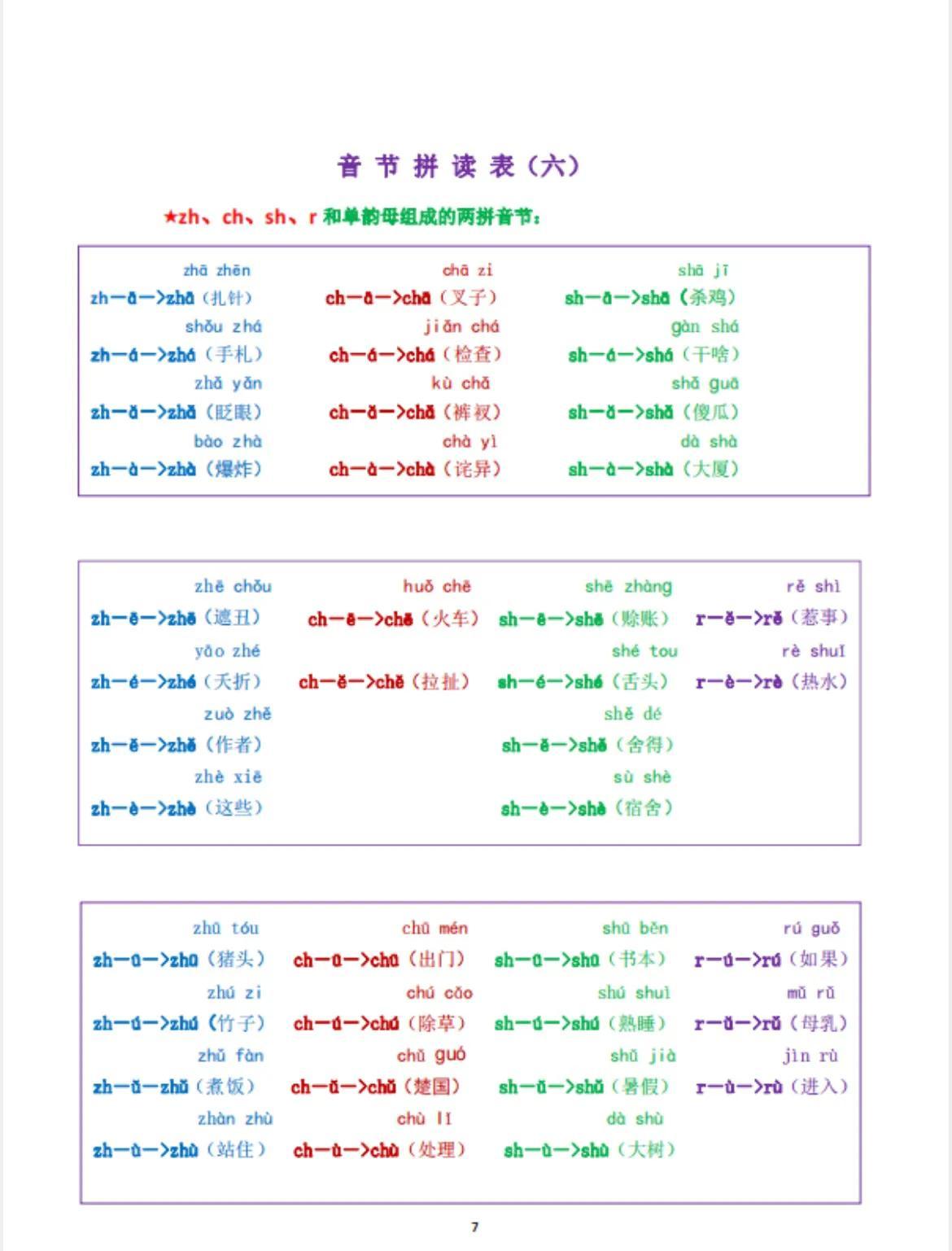 布置拼音作业文案：简短短句范文，详解拼读作业布置方法