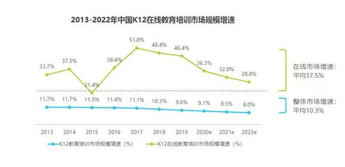 全面解析斑马AI线上课程领取全攻略