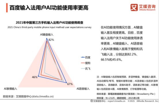 探索AI生成年终报告的实践：从选择工具到应用技巧全解析