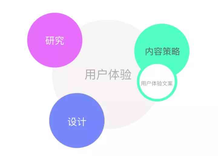 全面解析：推文编辑工具如何优化您的社交媒体策略