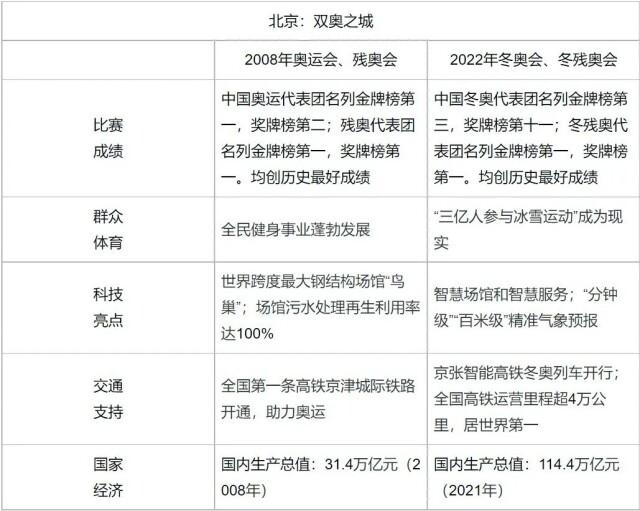 AI一键生成高质量作文