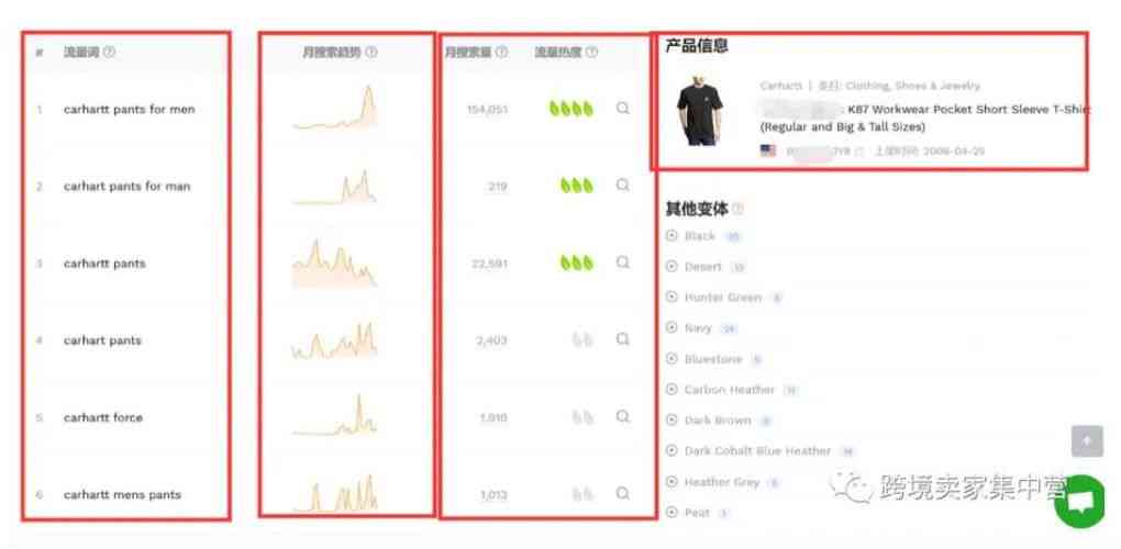 掌握要领：如何撰写包含关键信息的服装产品概述