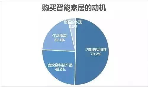 AI智能产品体验报告撰写指南：关键要素与步骤详解