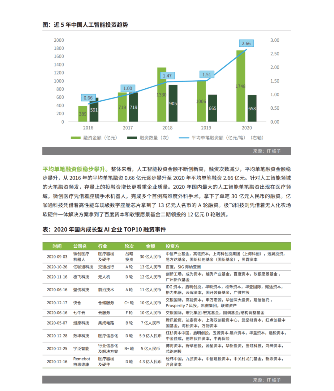 AI智能产品体验报告撰写指南：关键要素与步骤详解