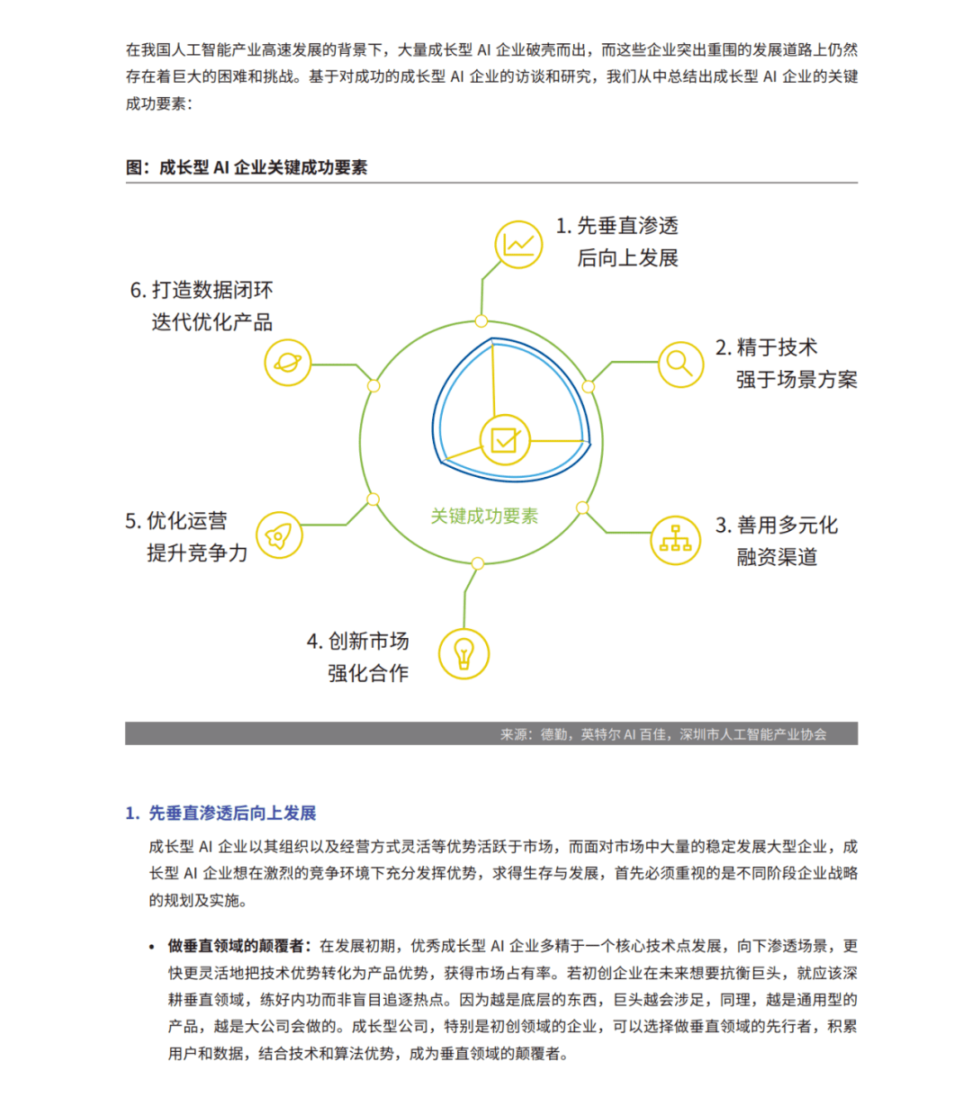 AI智能产品体验报告撰写指南：关键要素与步骤详解