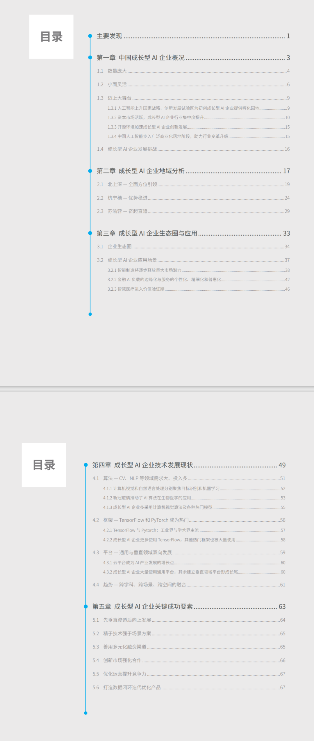 AI智能产品体验报告撰写指南：关键要素与步骤详解