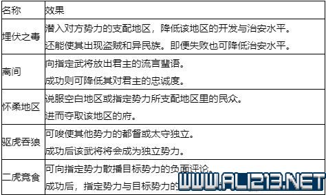 掌握免费AI实践报告工具：快速上手指南与使用技巧