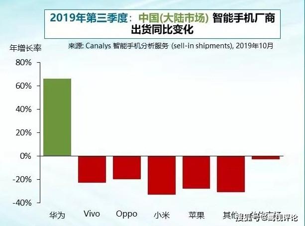 手机做实践报告用的软件及如何制作电子版