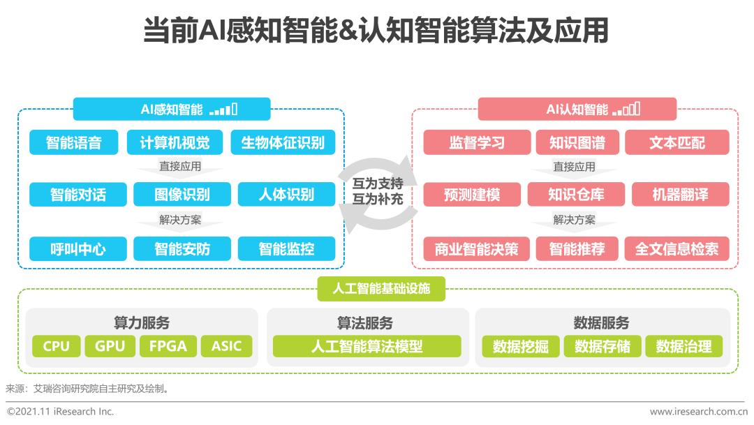 AI2021脚本插件与安装指南：百度网盘资源及使用教程