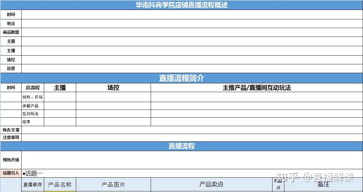 直播脚本制作：模板、教程及软件工具综述