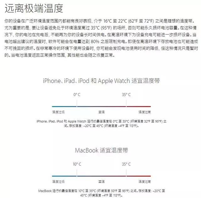 ai人工肺癌评估报告怎么写