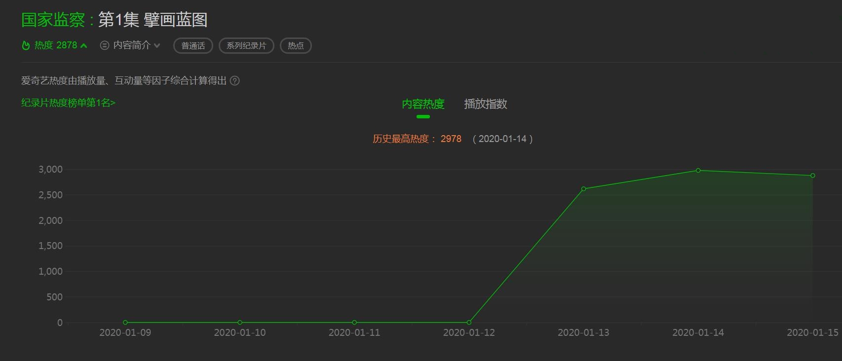 狗蛋作者：全方位解析其作品与创作背景，深入探讨相关热门话题