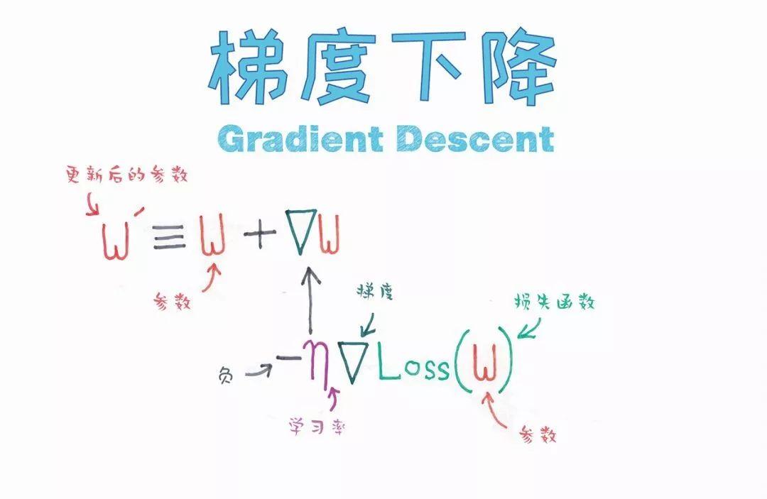 掌握撰写AI日历数字文案的技巧