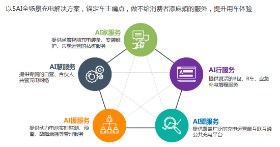 全面解析AI文案排版：技巧、工具与解决方案