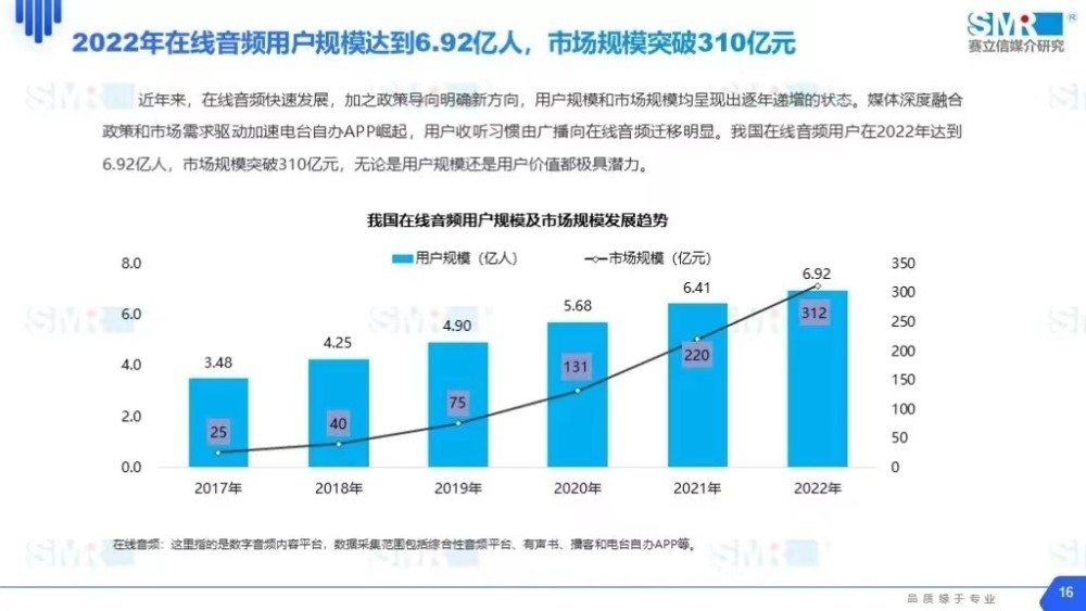 AI技术对物流业的影响：具体影响及表现