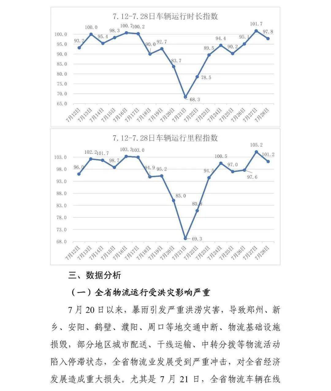 ai对物流的影响分析报告