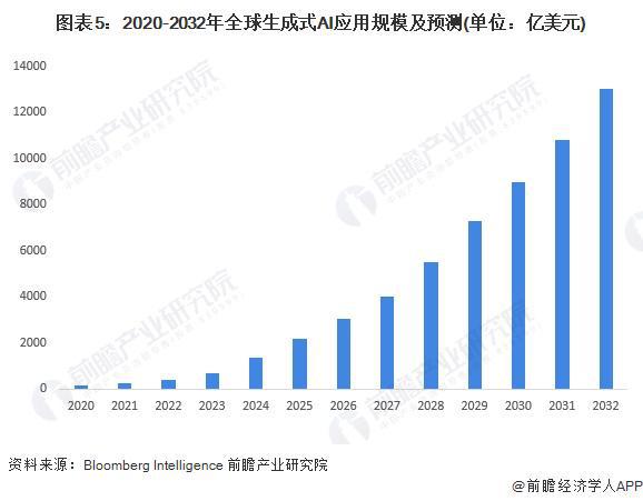 探索AI特效：多功能文案生成与软件全指南