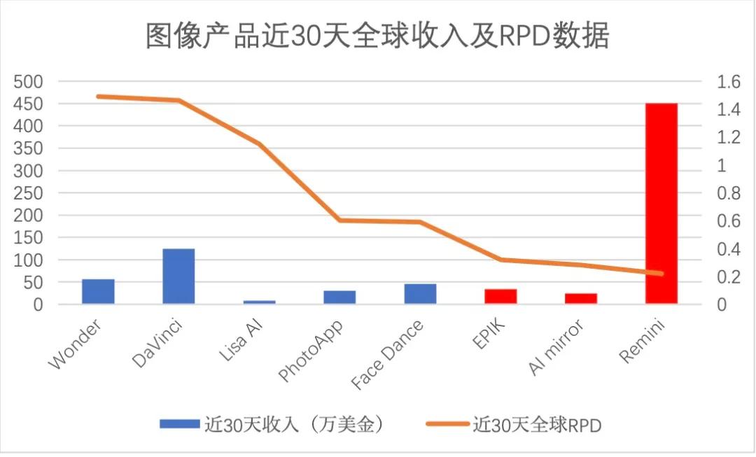 ai布林线脚本如何使用