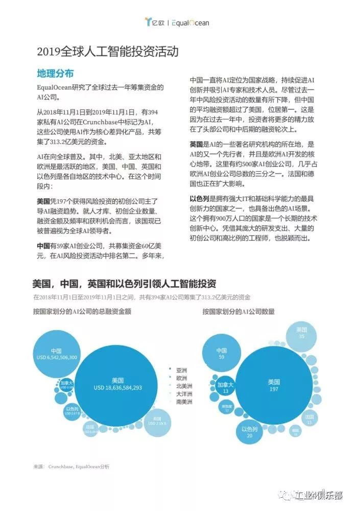 解析麦肯锡AI研究报告：洞察未来趋势与机遇