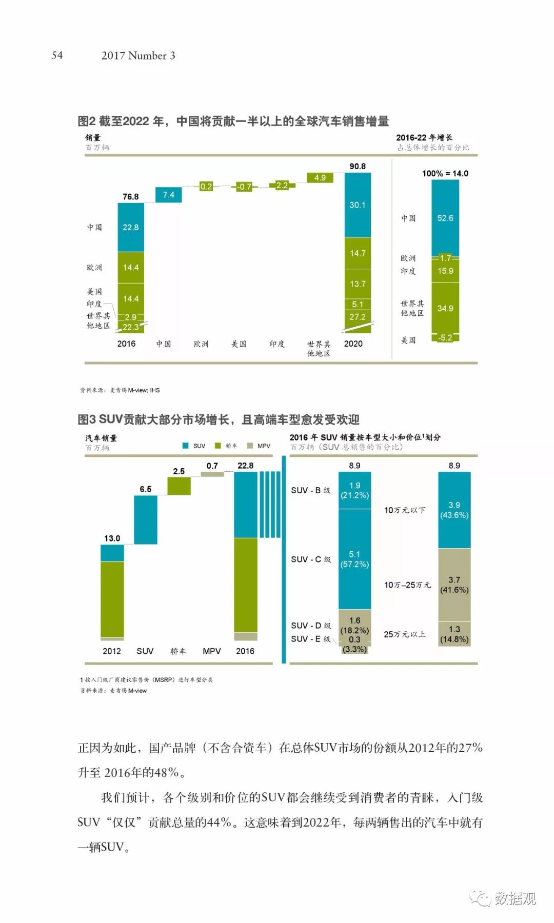 全面解读麦肯锡AI研究报告：洞悉人工智能未来趋势与行业应用