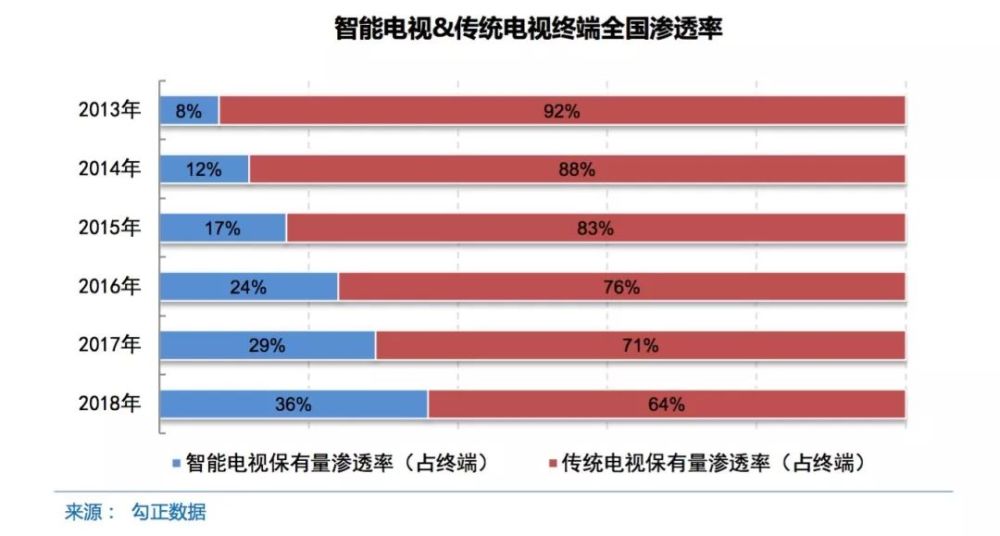 洞察未来：麦肯锡最新研究报告解析行业发展新趋势