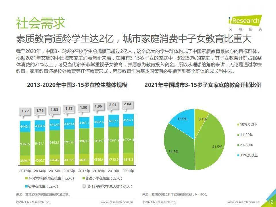 洞察未来：麦肯锡最新研究报告解析行业发展新趋势