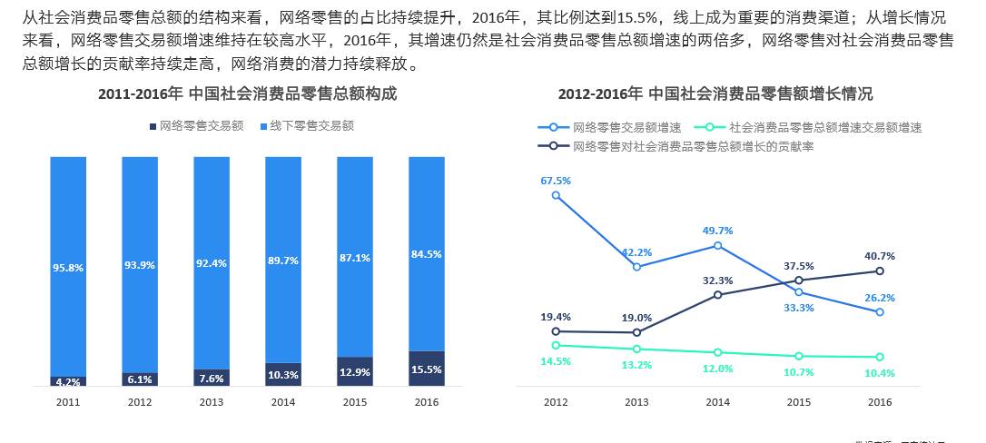 洞察未来：麦肯锡最新研究报告解析行业发展新趋势