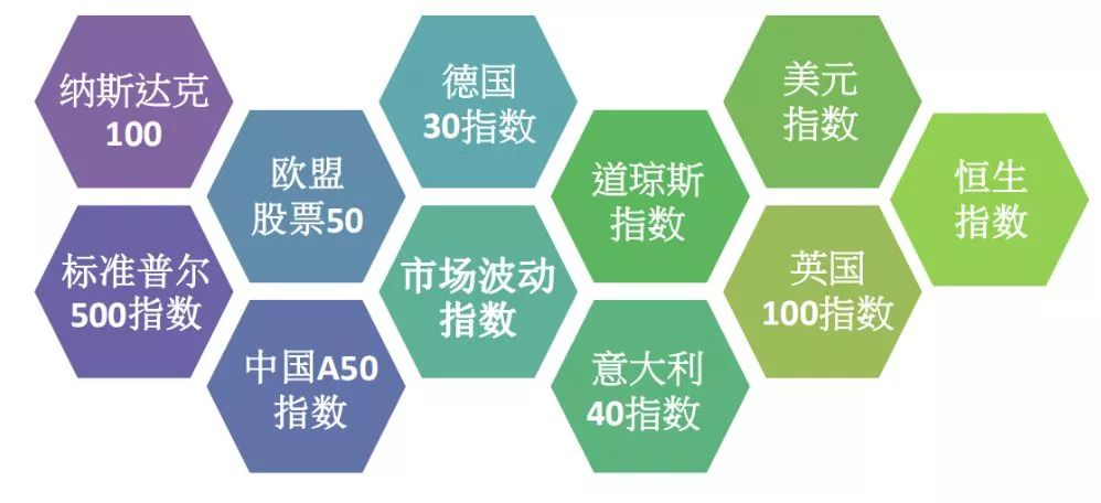 麦肯锡Research部门介绍：麦肯锡咨询公司做什么及公司简介