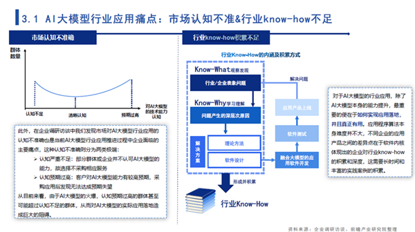 《AI测评企业全方位宣传片：实力展示与行业应用解析》