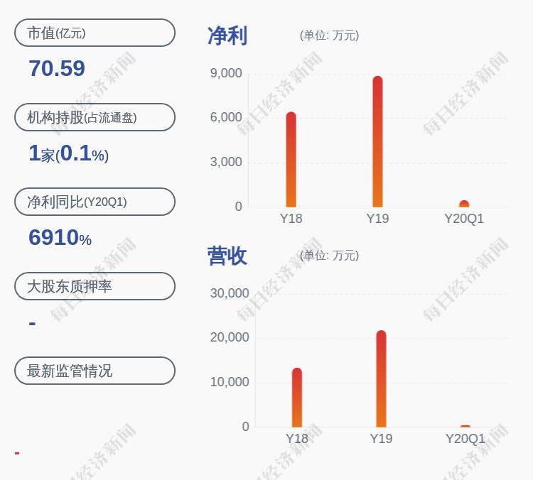 揭秘：在今日头条撰写文章能否实现盈利？