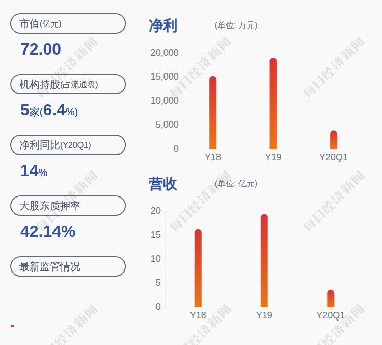 揭秘：在今日头条撰写文章能否实现盈利？