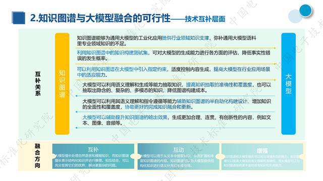 全面提升AI在创作中的应用与实践——探索高效绘画文案的策略