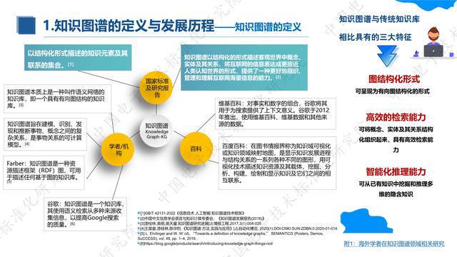 全面提升AI在创作中的应用与实践——探索高效绘画文案的策略