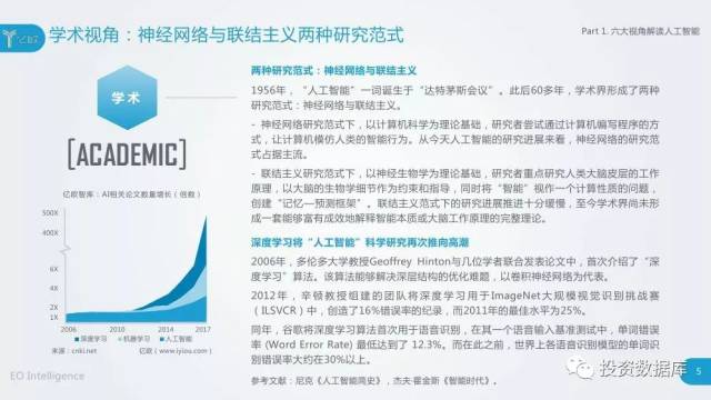 人工智能深度访谈综合调研报告：全面解析AI技术与应用前景