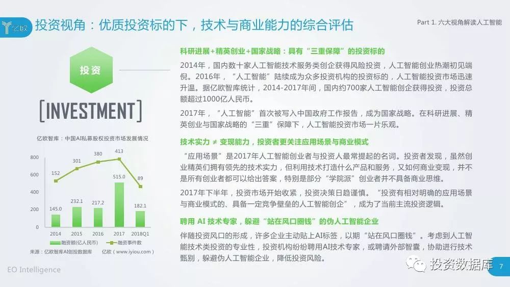 人工智能深度访谈综合调研报告：全面解析AI技术与应用前景