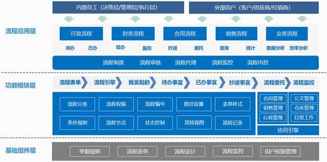 全面解析AI智能文案自动生成技术：功能、应用及未来趋势