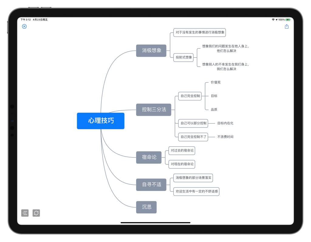 iPadPro写作软件推荐：全面评估与选择指南