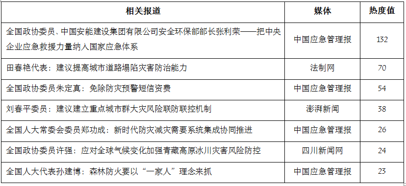 AI工作报告总结撰写指南：关键点与技巧