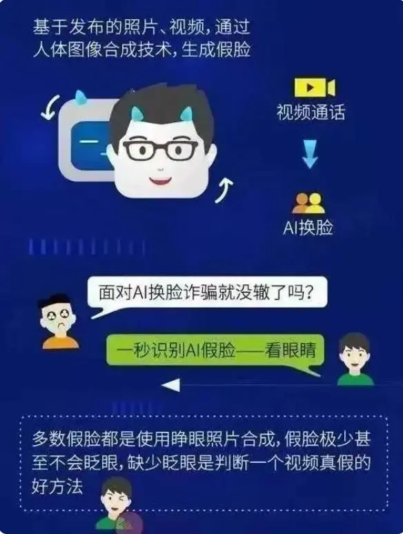 探索AI自媒体创作的合法性：全面解析当前法律法规与实践应用