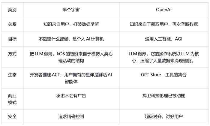 人工智能脚本安装指南：选择文件夹位置进行部署